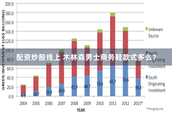 配资炒股线上 木林森男士商务鞋款式多么？