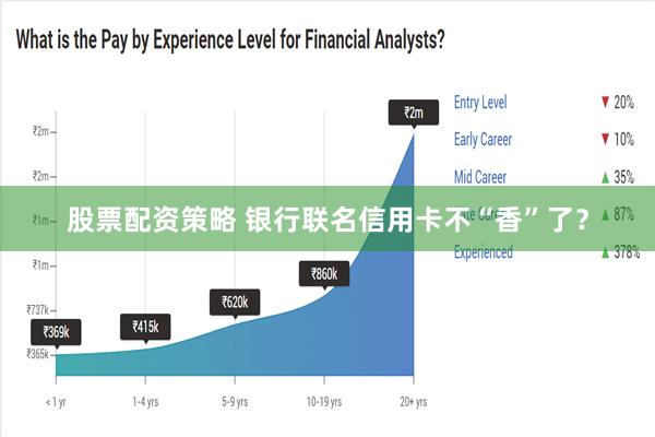 股票配资策略 银行联名信用卡不“香”了？