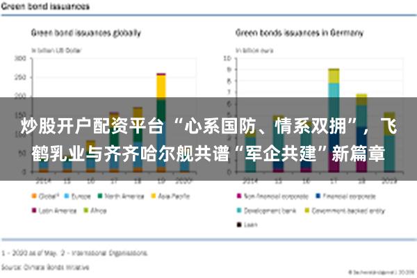 炒股开户配资平台 “心系国防、情系双拥”，飞鹤乳业与齐齐哈尔舰共谱“军企共建”新篇章