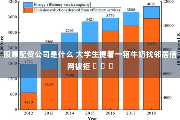 股票配资公司是什么 大学生提着一箱牛奶找邻居借网被拒 ​