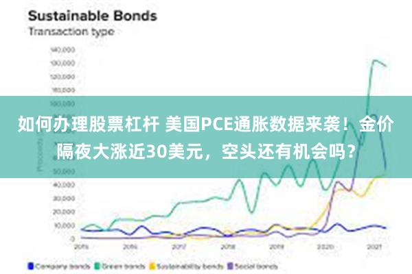 如何办理股票杠杆 美国PCE通胀数据来袭！金价隔夜大涨近