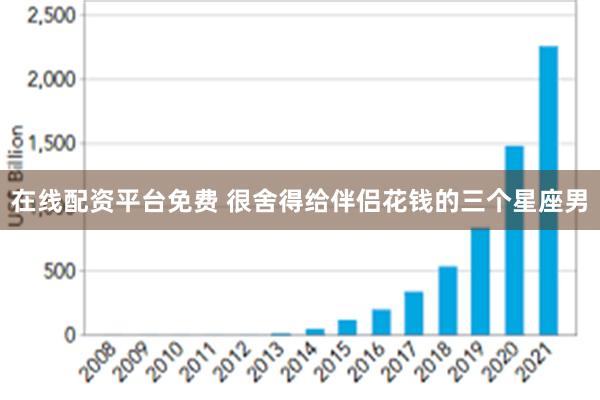 在线配资平台免费 很舍得给伴侣花钱的三个星座男