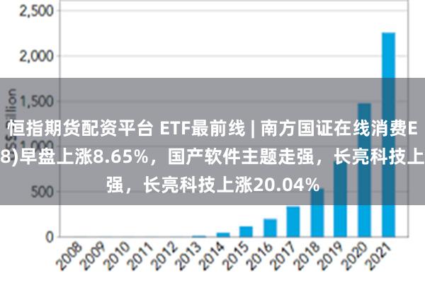 恒指期货配资平台 ETF最前线 | 南方国证在线消费ET