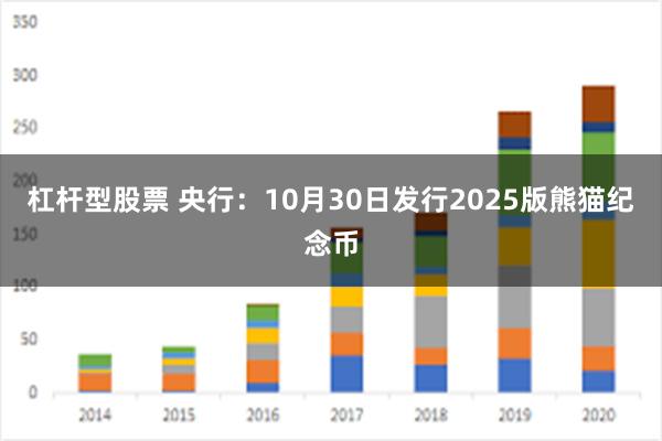 杠杆型股票 央行：10月30日发行2025版熊猫纪念币