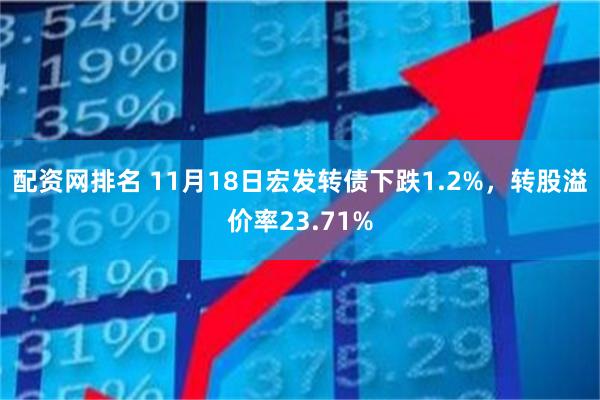 配资网排名 11月18日宏发转债下跌1.2%，转股溢价率