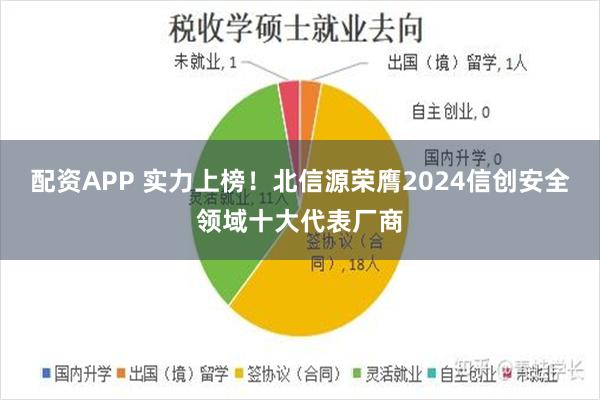 配资APP 实力上榜！北信源荣膺2024信创安全领域十大代表厂商