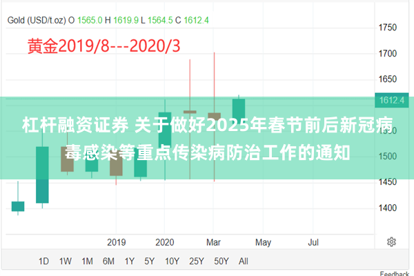 杠杆融资证券 关于做好2025年春节前后新冠病毒感染等重点传染病防治工作的通知