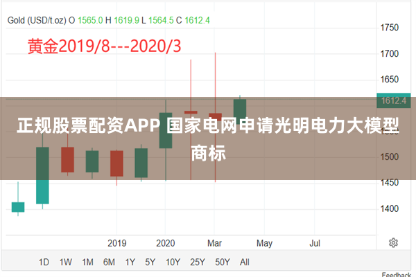 正规股票配资APP 国家电网申请光明电力大模型商标