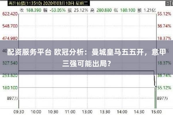 配资服务平台 欧冠分析：曼城皇马五五开，意甲三强可能出局？